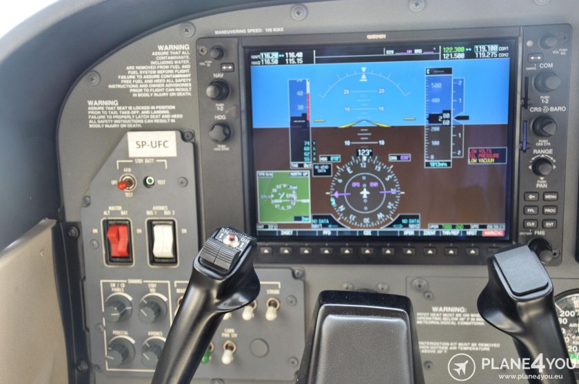 Цесна 172s кабина