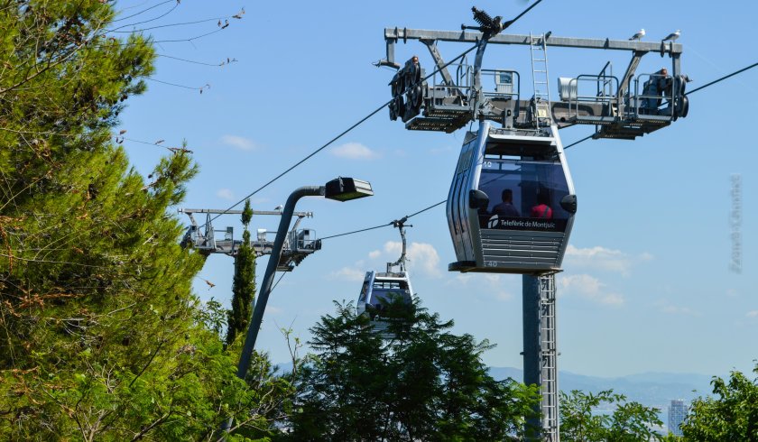 Телеферик Барселона