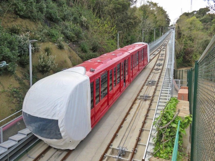 Тибидабо фуникулер