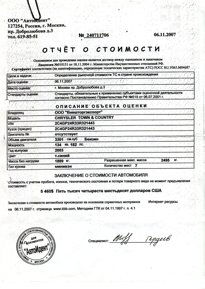 Справка о стоимости автомобиля