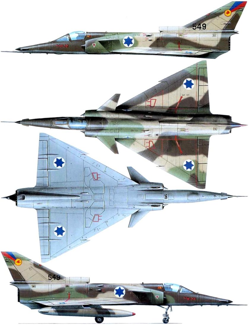 Истребители kfir
