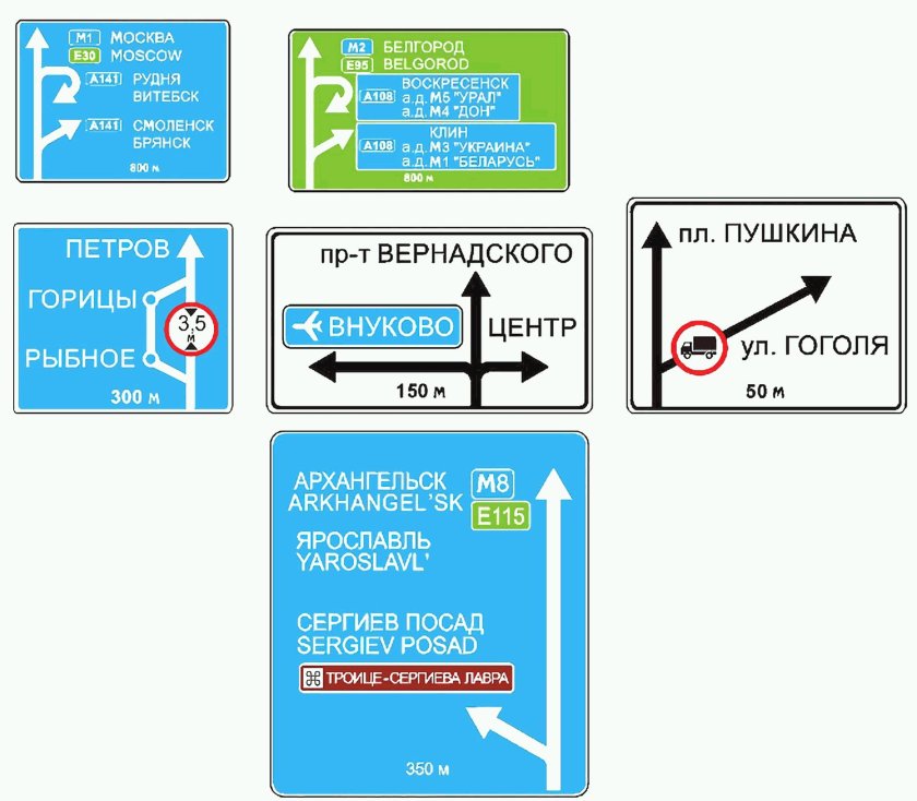 Дорожные знаки информационные