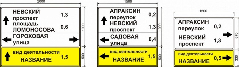 Информационные знаки индивидуального проектирования