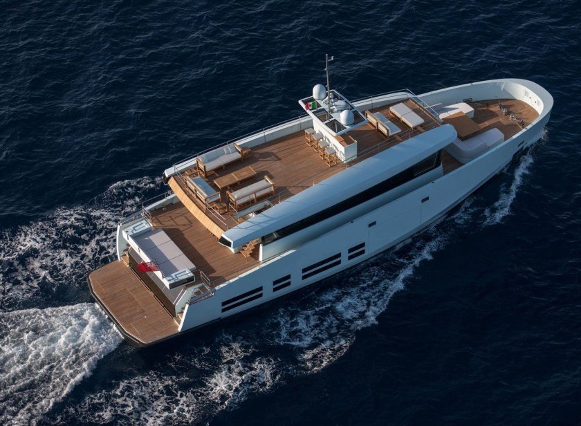 Компактные яхты