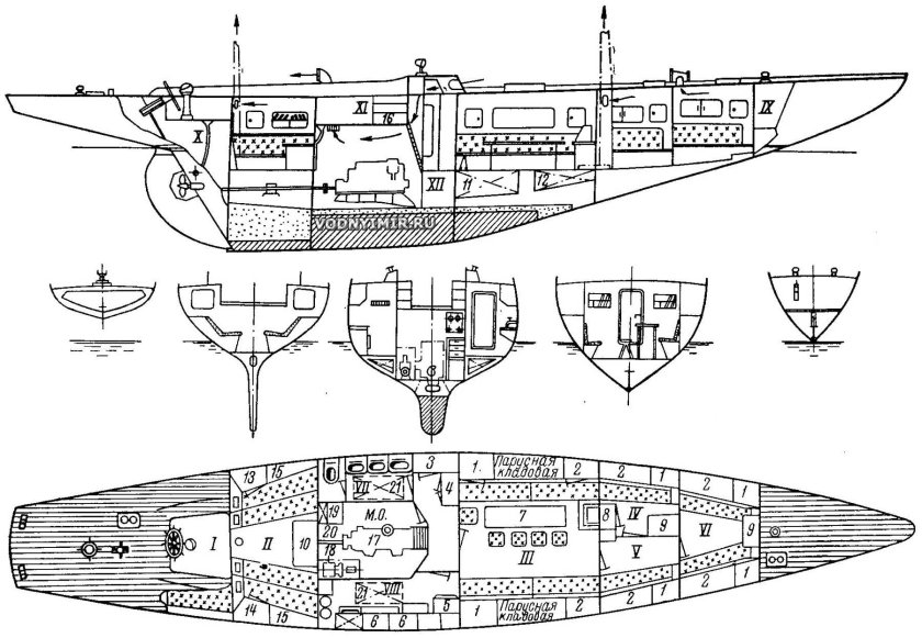 Крейсерская парусная яхта планировка