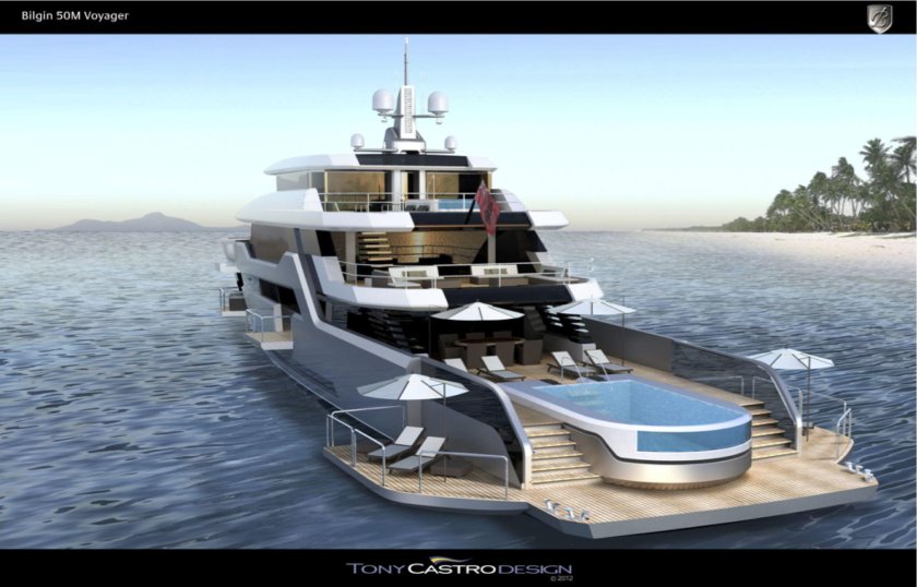 Most expensive Yacht