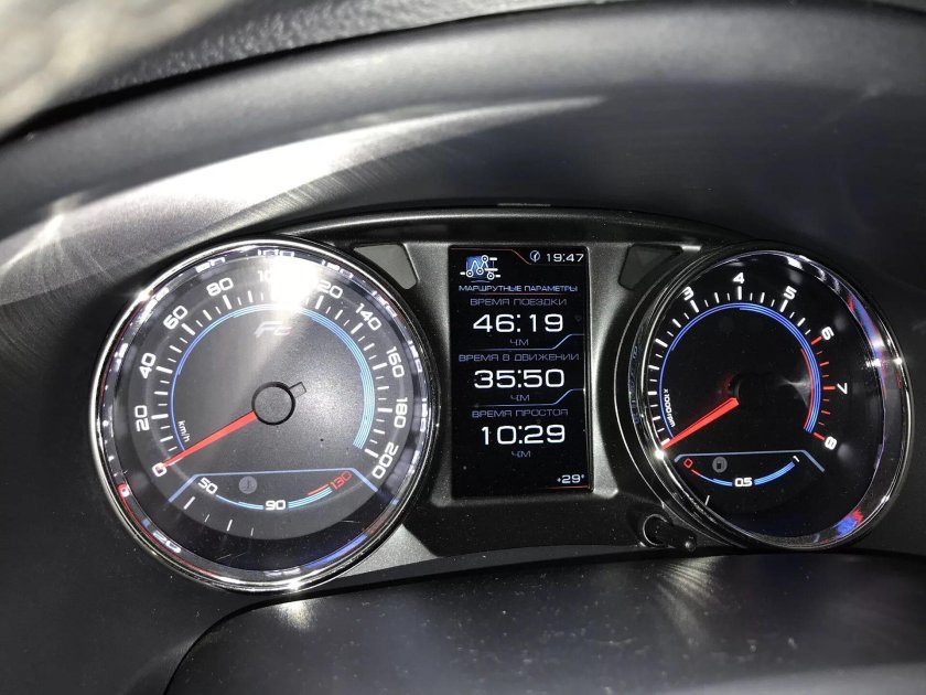 Renault Sandero приборная панель