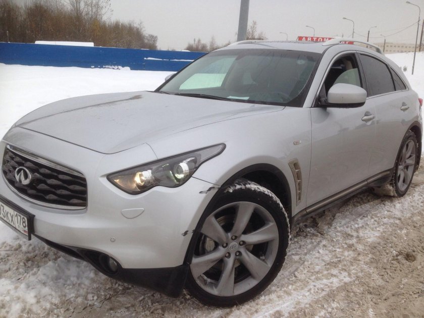 Инфинити фикс 50
