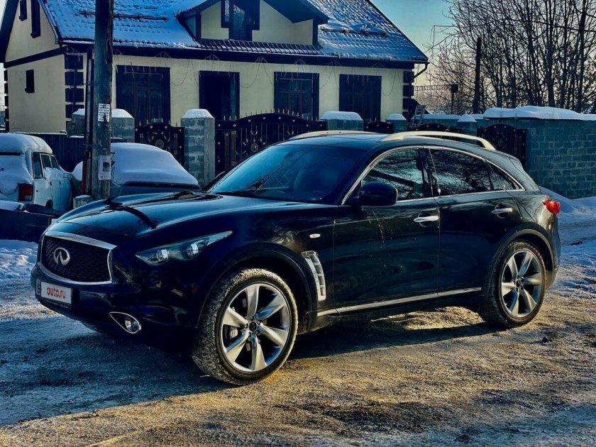 Инфинити fx37 2022