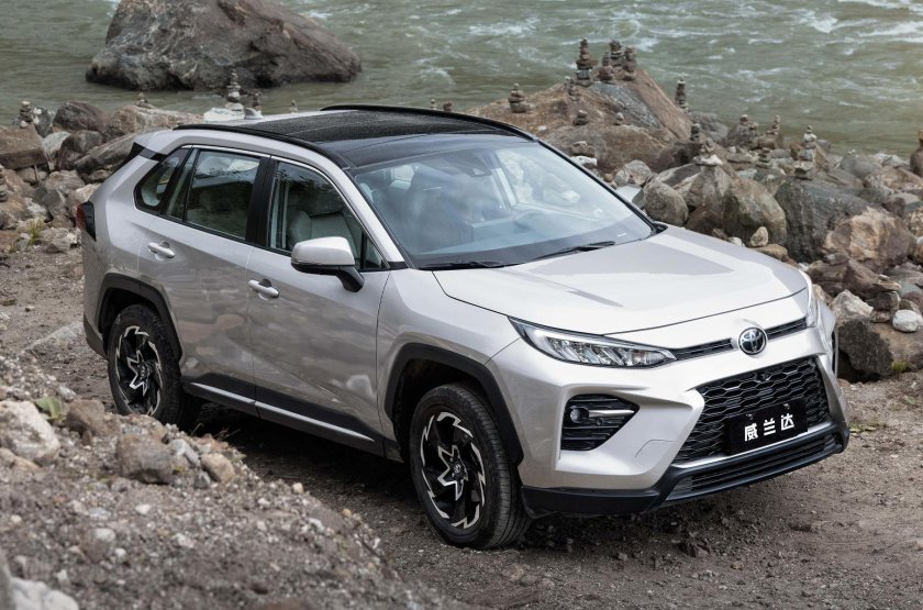 Кроссовер toyota wildlander