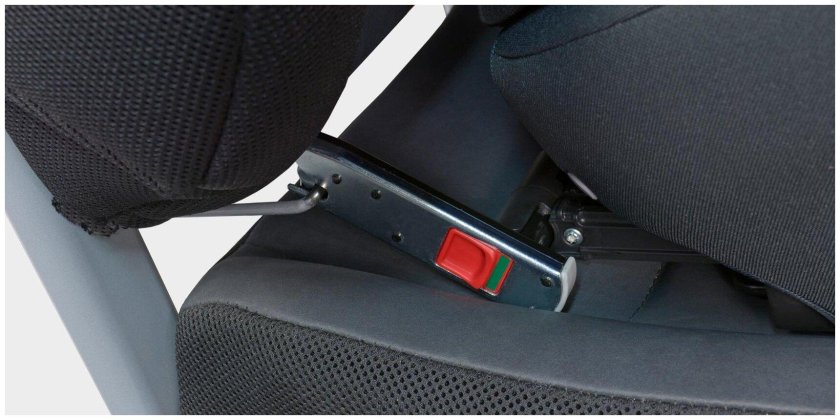 Изофикс крепление Сайбекс