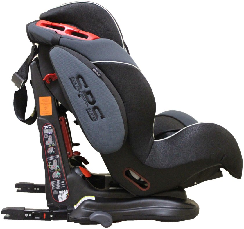 Автокресло coletto logos isofix