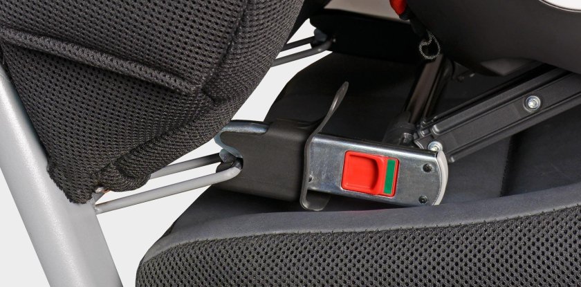 Направляющие Isofix Cybex