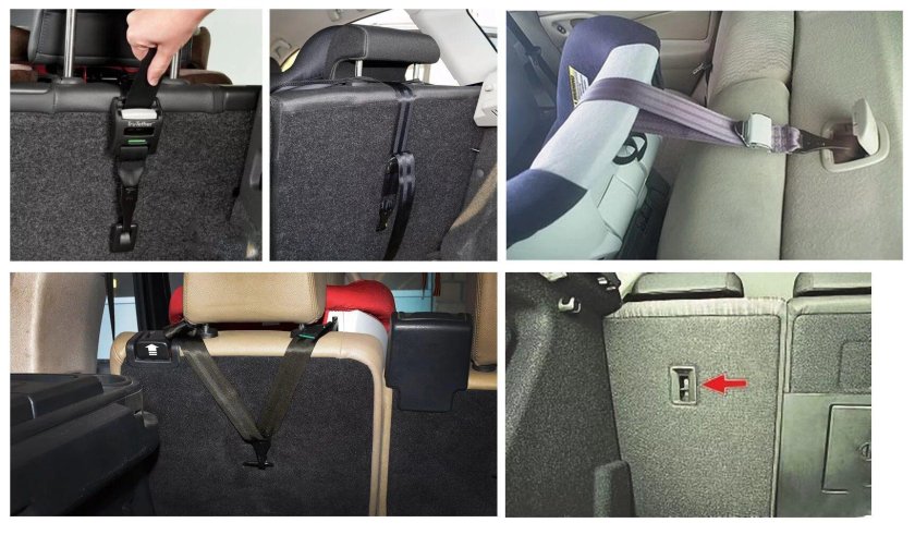 Изофикс Renault Logan 2