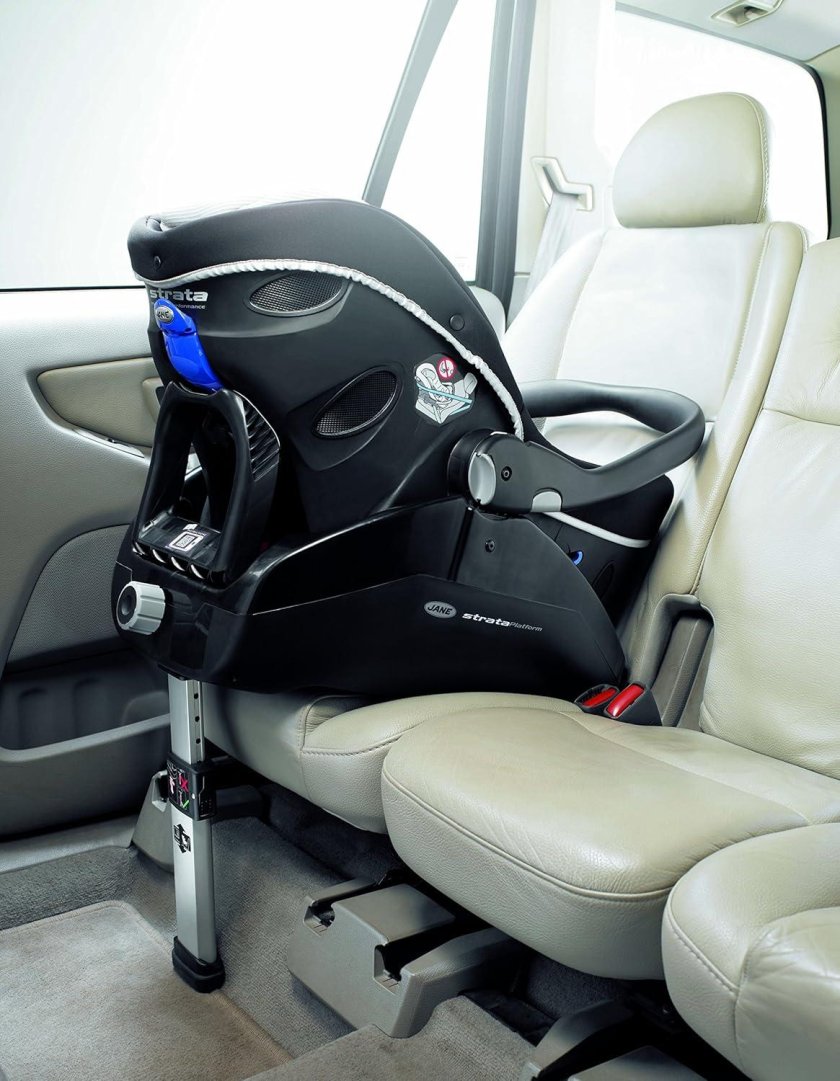 Система изофикс для автолюльки