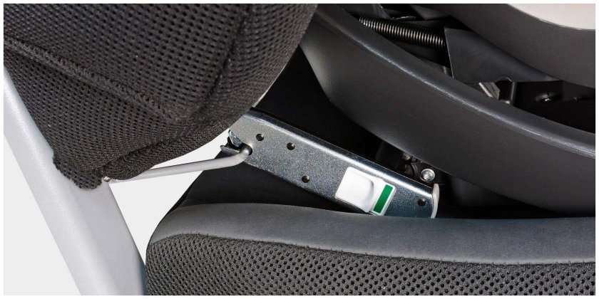 Изофикс крепление Королла 150