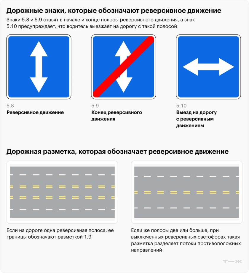 Знаки особого предписания дорожного движения