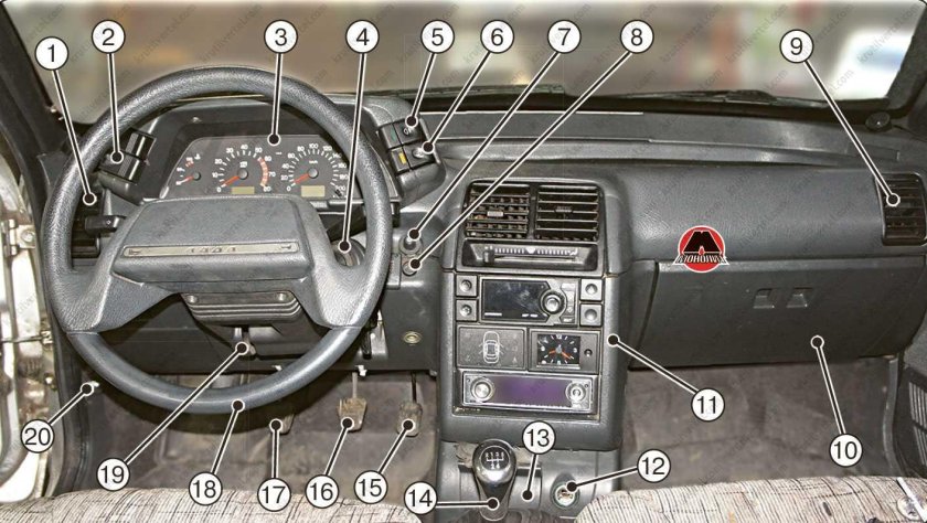 ВАЗ 2112 панель приборов кнопки