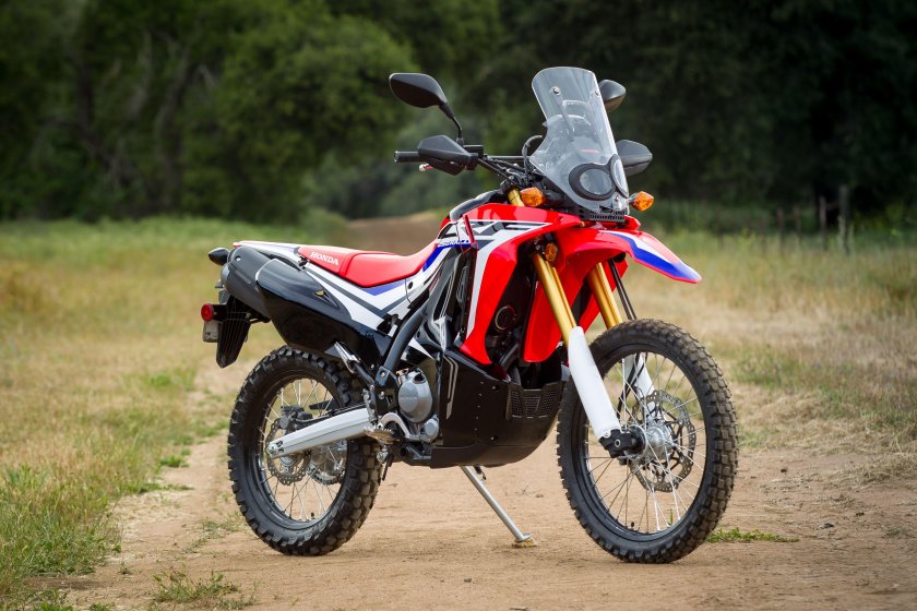 Honda crf250l Rally