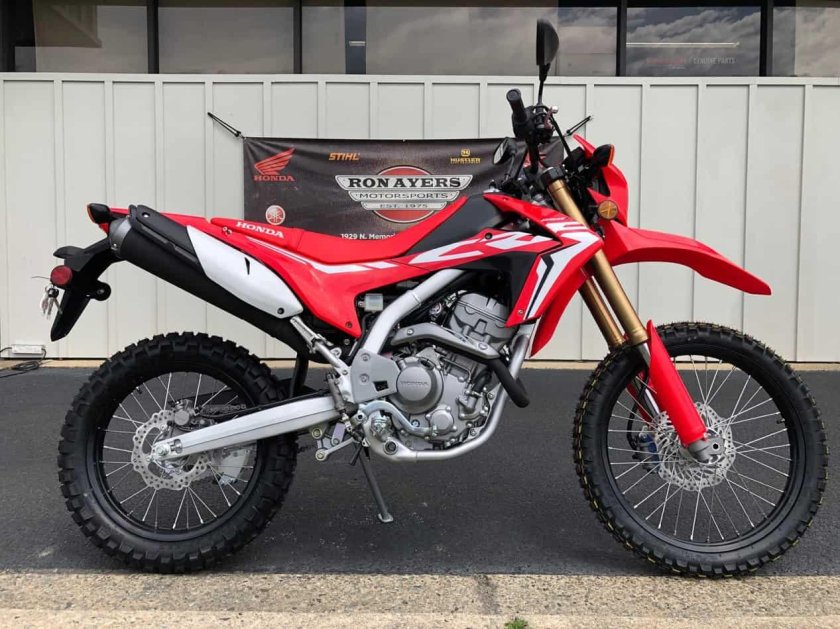 Honda CRF 250 L 2021