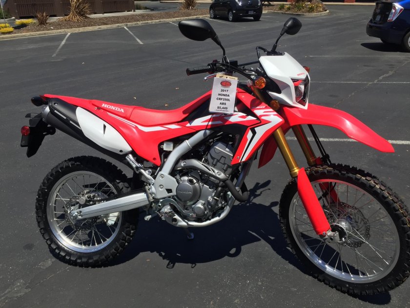 Honda CRF 2017