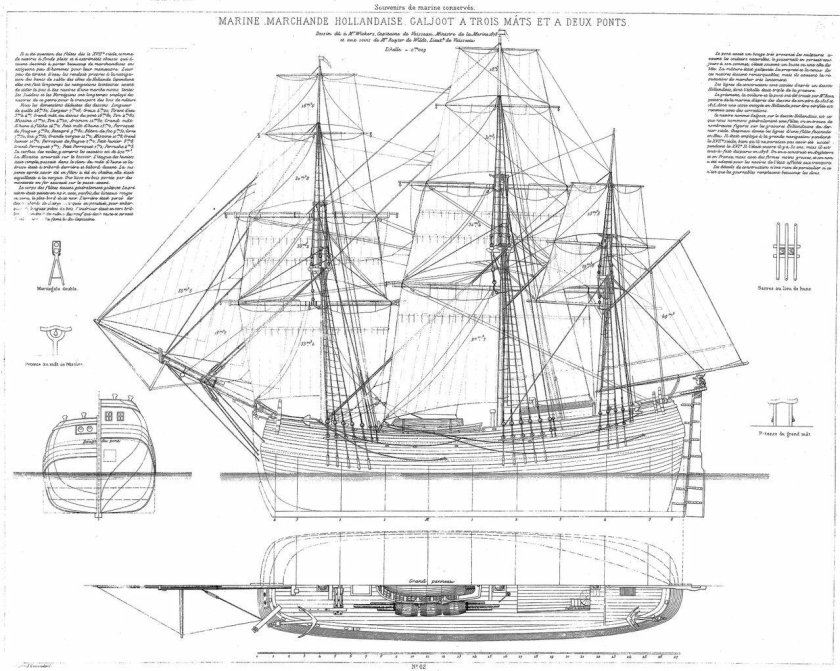 Трехмачтовый Галиот чертежи