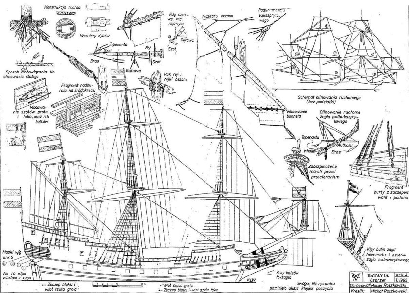 Галеон корабль чертежи