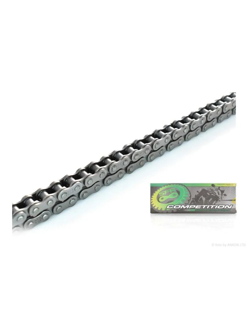 Цепь трансмиссии