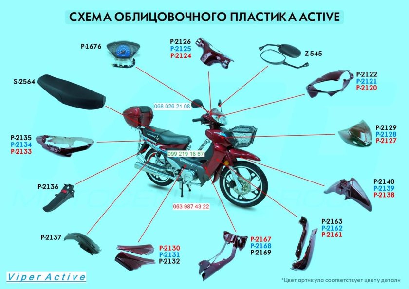 Пластик подрулевой на скутер 150 кубов