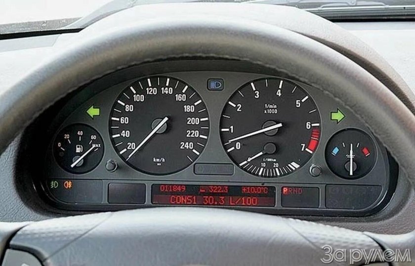 Приборная панель бмв