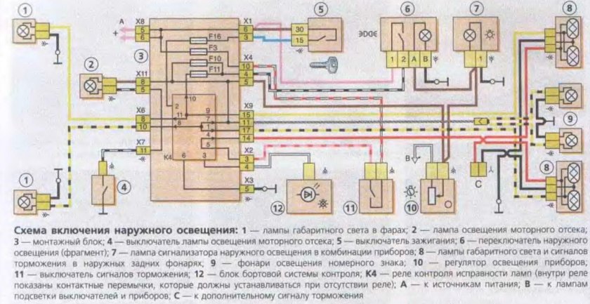 ВАЗ 2114 схема включения габаритных огней