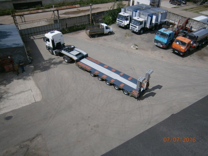 Аппарели двойные