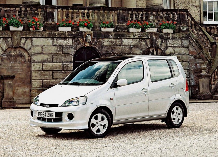 Машина Daihatsu YRV