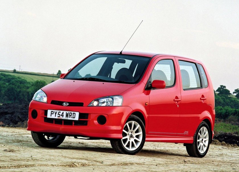 Машина Daihatsu YRV