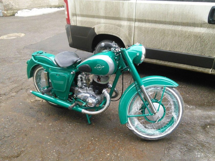 ИЖ Планета 2 цвет