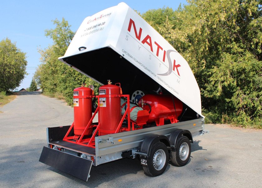 Натиск система пожаротушения