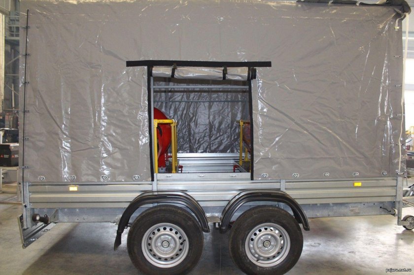 Размеры мобильной пожарной установки natisk 300