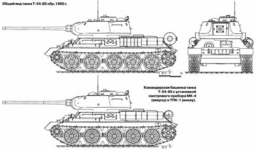 Танк т-34-85 чертежи