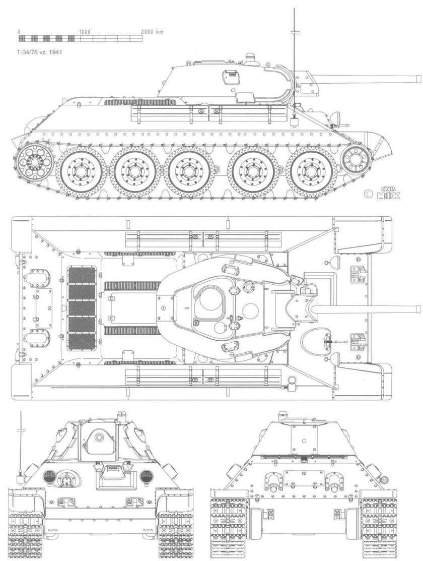 Габариты танка т-34