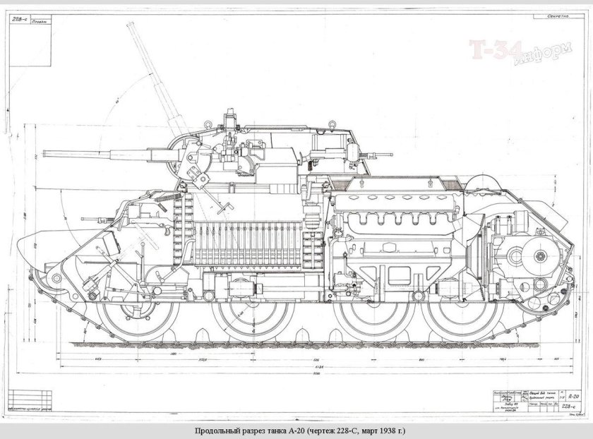Колёсно-гусеничный танк БТ-20),