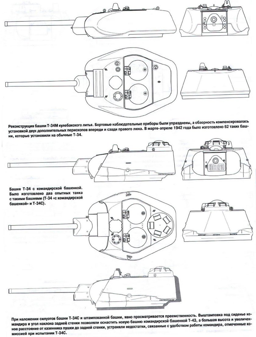 Башня т 34 76 чертежи