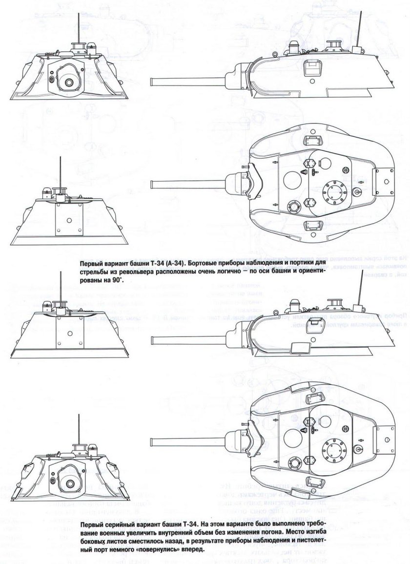 Башня танка т-34-76
