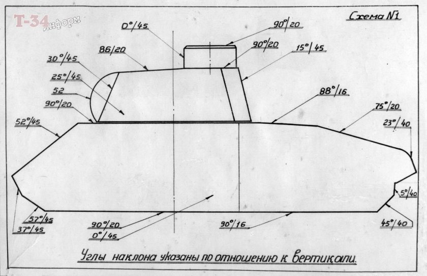 Чертёж танка т-34 с размерами