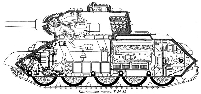 Компоновка т 34 85