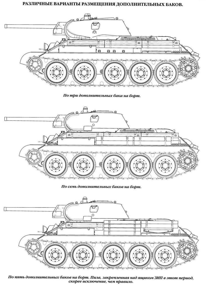 Т-34-76 чертежи