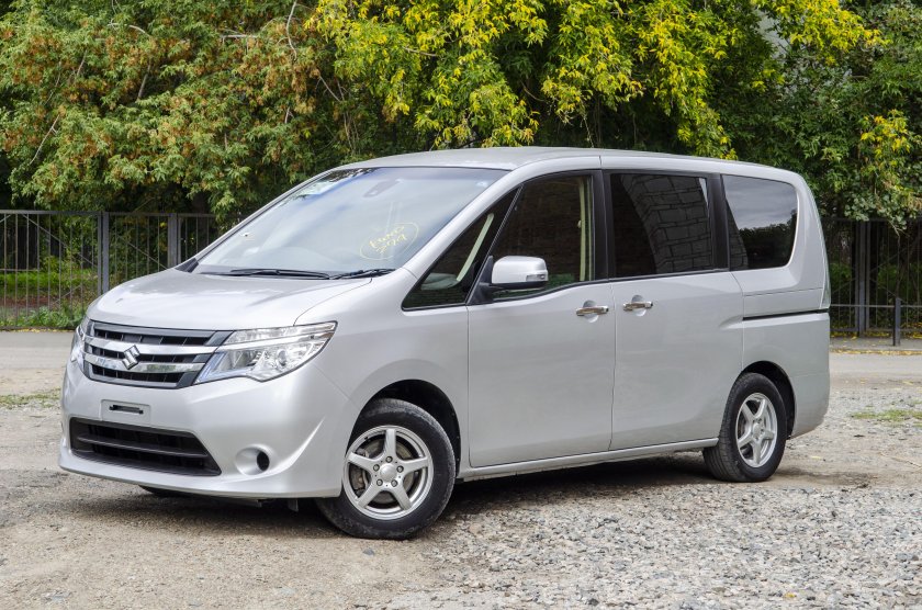 Сузуки Ланди