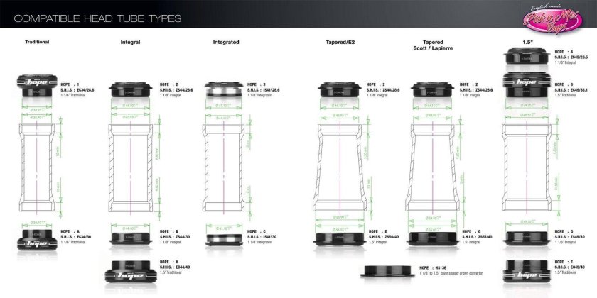 Рулевая колонка полуинтегрированная 41