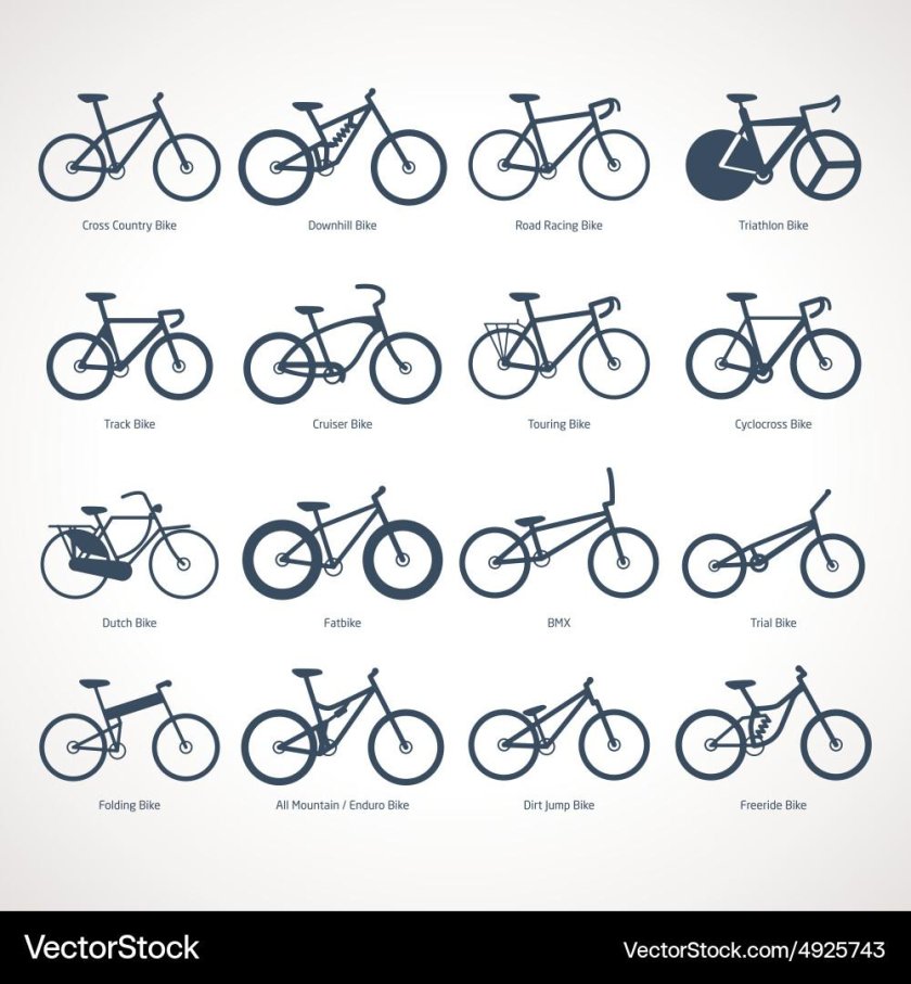 Тату велосипед