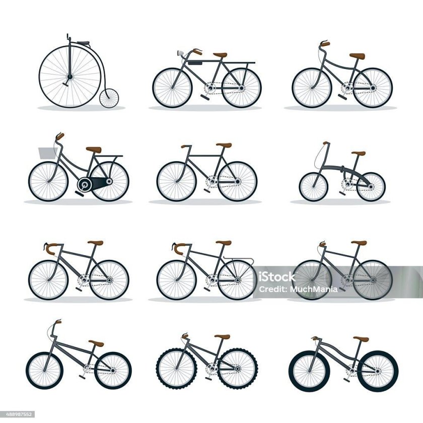Types of Bicycle frame