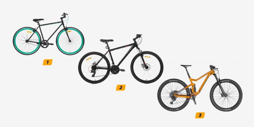 Велосипед горный Denton Storm 2.0 26"